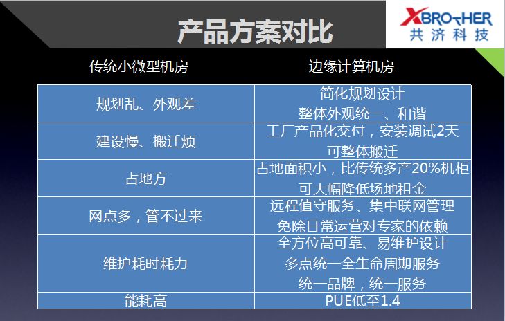 2018 ICT 基礎設施發展高峰論壇02.jpg