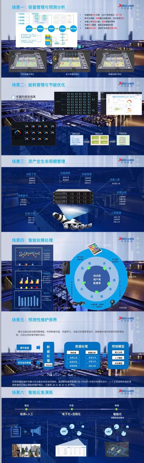 201908第五屆中國企業級數據中心創新峰會01.jpg