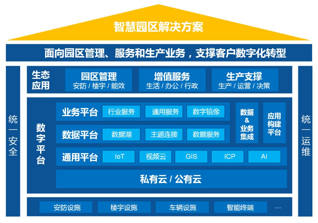 201911月08日《建筑智能化工程》送審稿研討會00.jpg